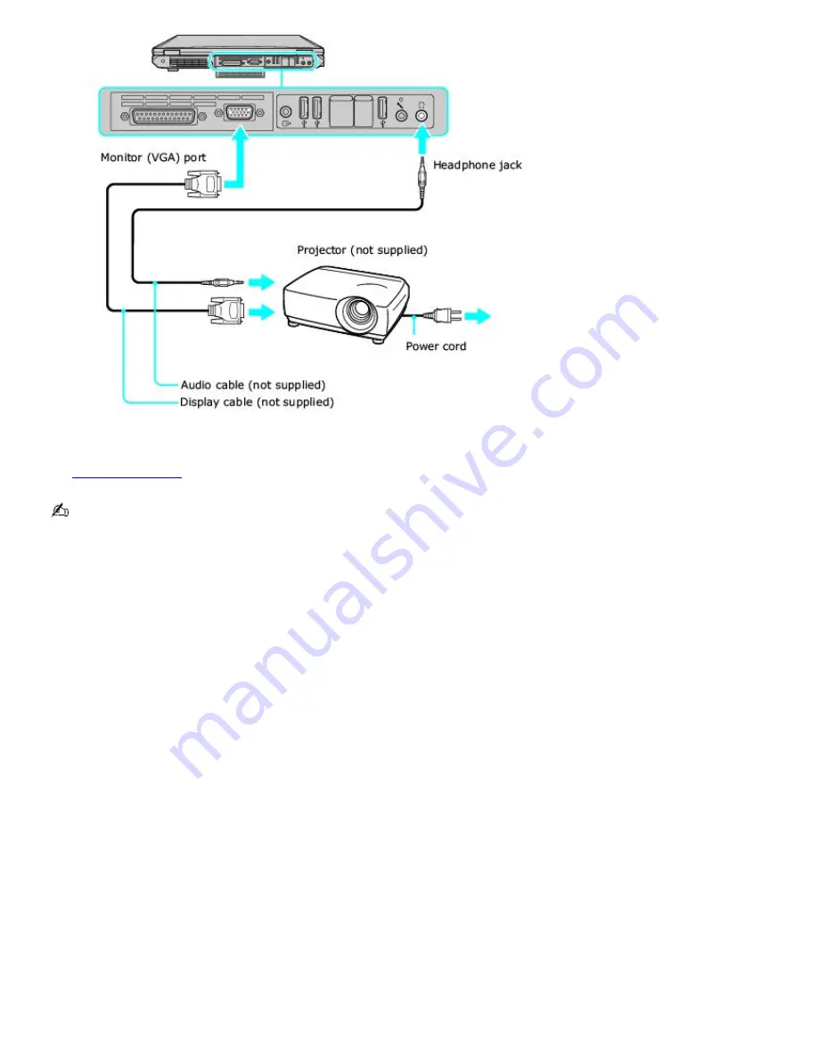 Sony Vaio PCG-GRT250K User Manual Download Page 38