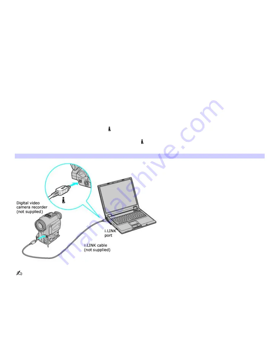 Sony Vaio PCG-GRT250P User Manual Download Page 32