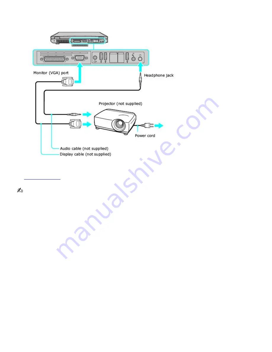 Sony Vaio PCG-GRT270G Скачать руководство пользователя страница 40