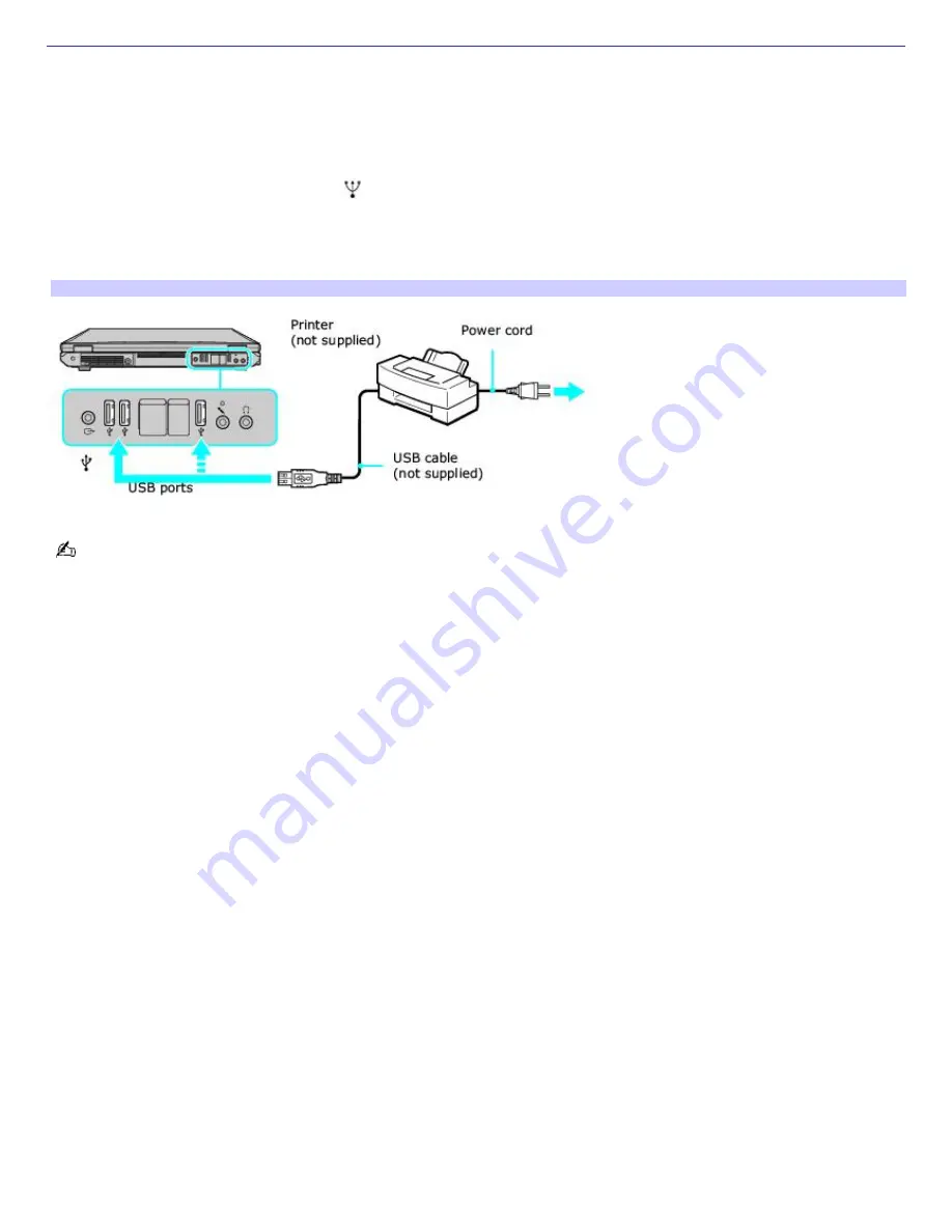 Sony Vaio PCG-GRT270P User Manual Download Page 99