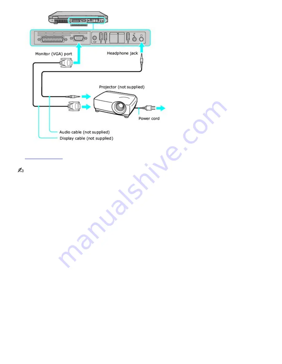 Sony VAIO PCG-GRT280ZG User Manual Download Page 38