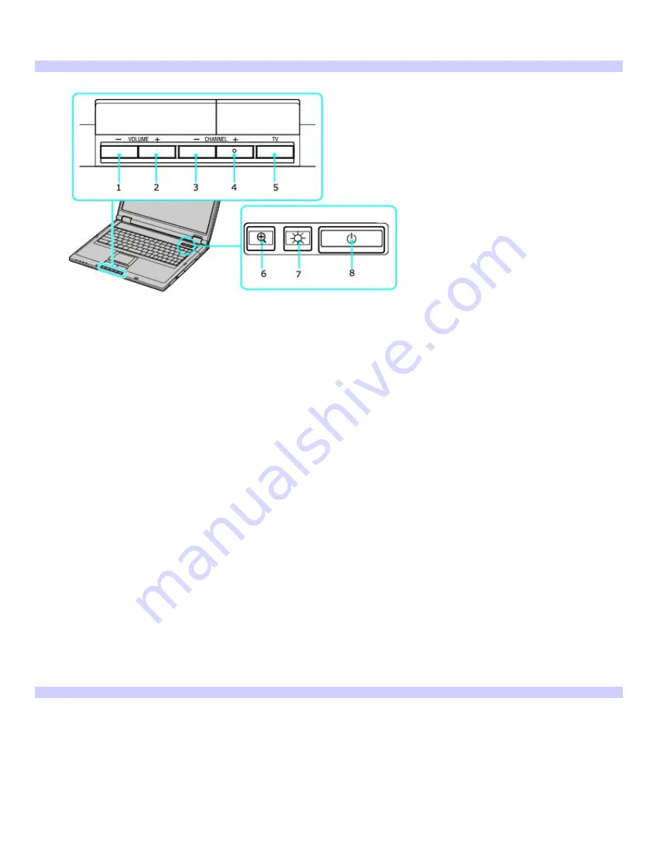 Sony VAIO PCG-GRT360ZG User Manual Download Page 30