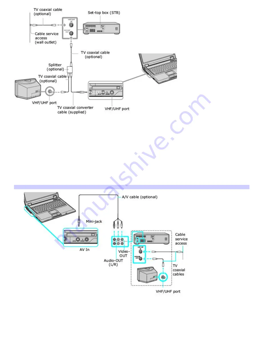 Sony VAIO PCG-GRT360ZG Скачать руководство пользователя страница 62