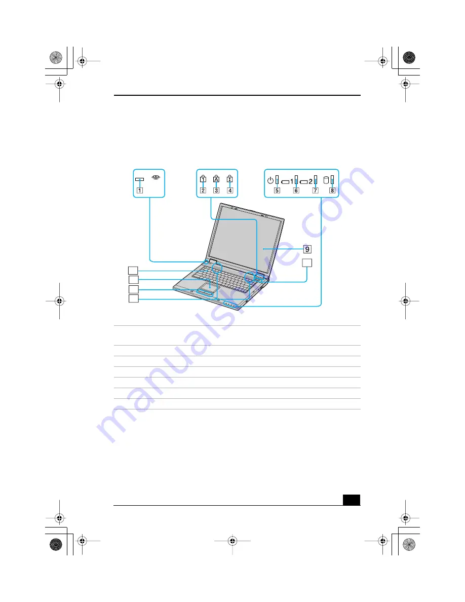 Sony VAIO PCG-GRV600 Series Скачать руководство пользователя страница 21