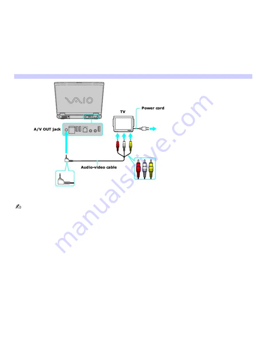 Sony VAIO PCG-GRZ600 User Manual Download Page 57