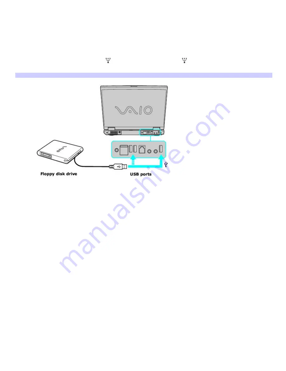 Sony VAIO PCG-GRZ600 User Manual Download Page 93