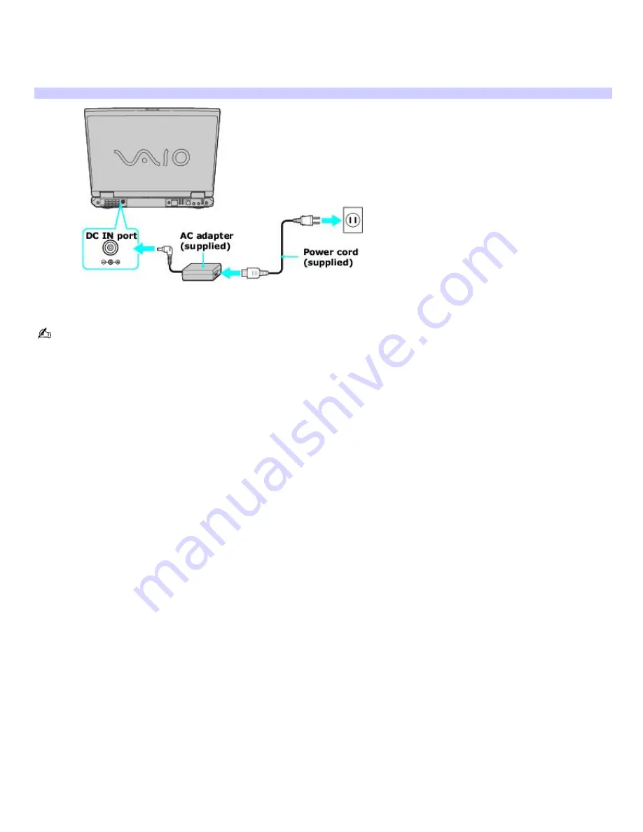 Sony VAIO PCG-GRZ630 series User Manual Download Page 4