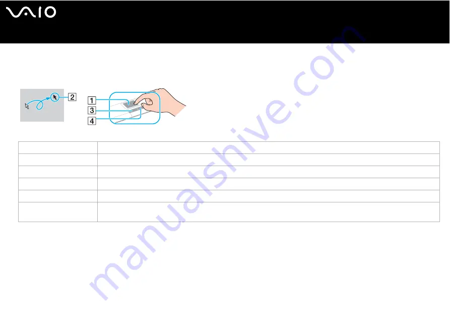 Sony Vaio PCG-K Series Hardware Manual Download Page 28