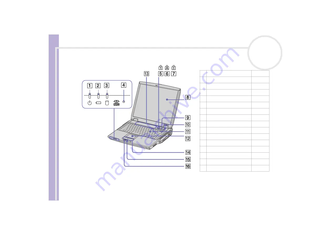 Sony VAIO PCG-NV209 Скачать руководство пользователя страница 17