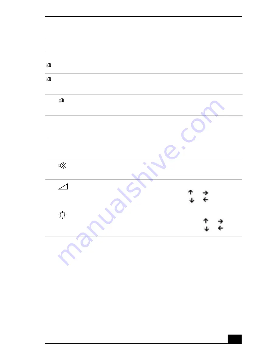 Sony VAIO PCG-R505JEK User Manual Download Page 15