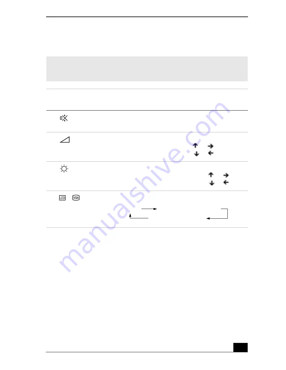 Sony VAIO PCG-R505JLP User Manual Download Page 15