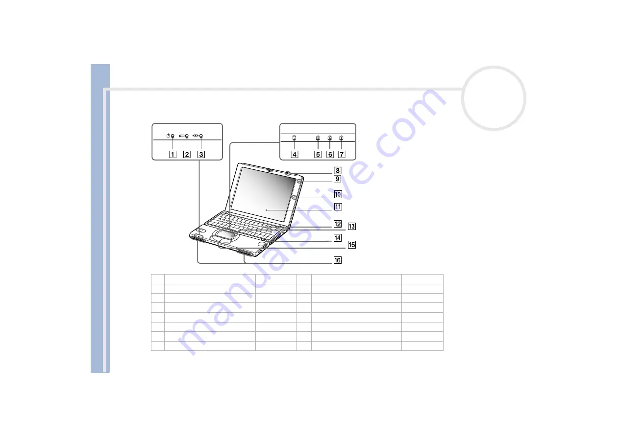 Sony VAIO PCG-SR31K User Manual Download Page 17