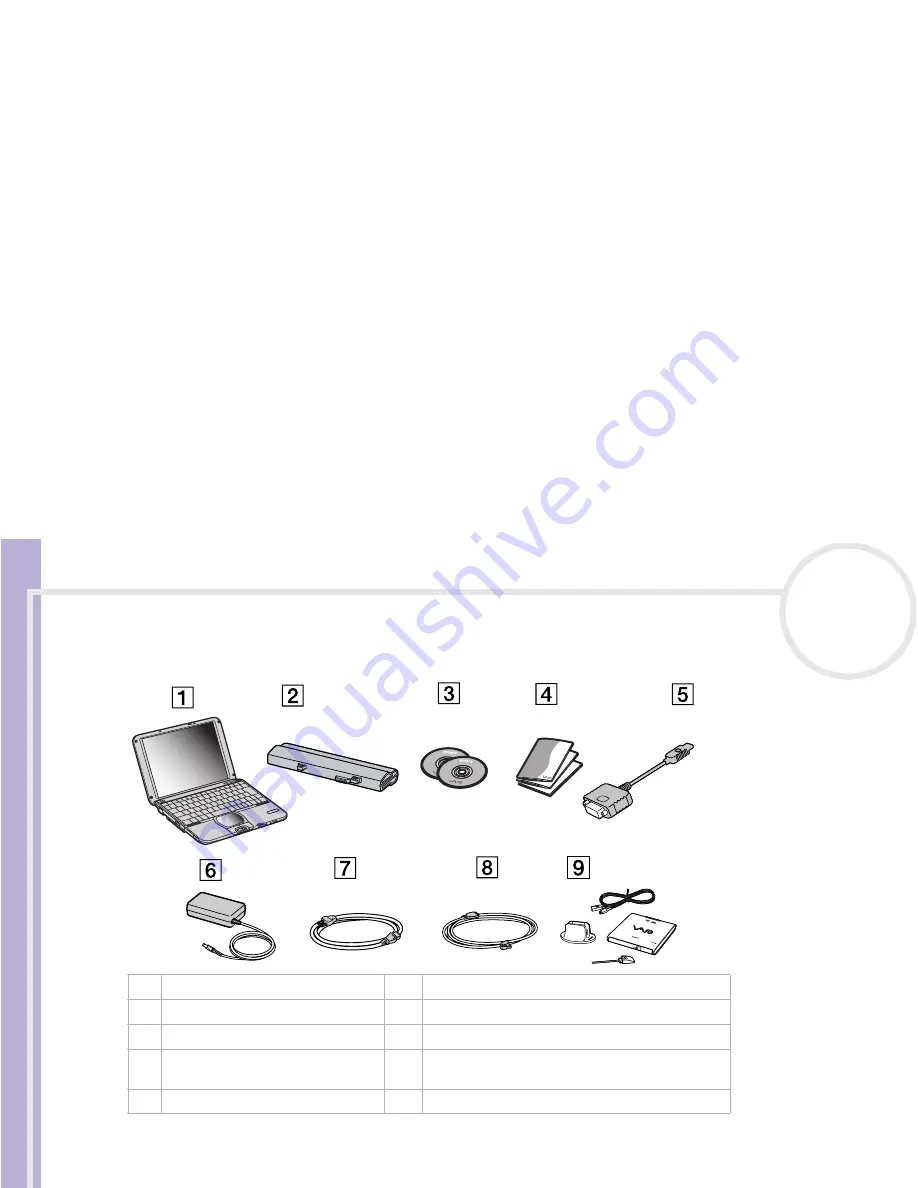 Sony VAIO PCG-SRX51P User Manual Download Page 12