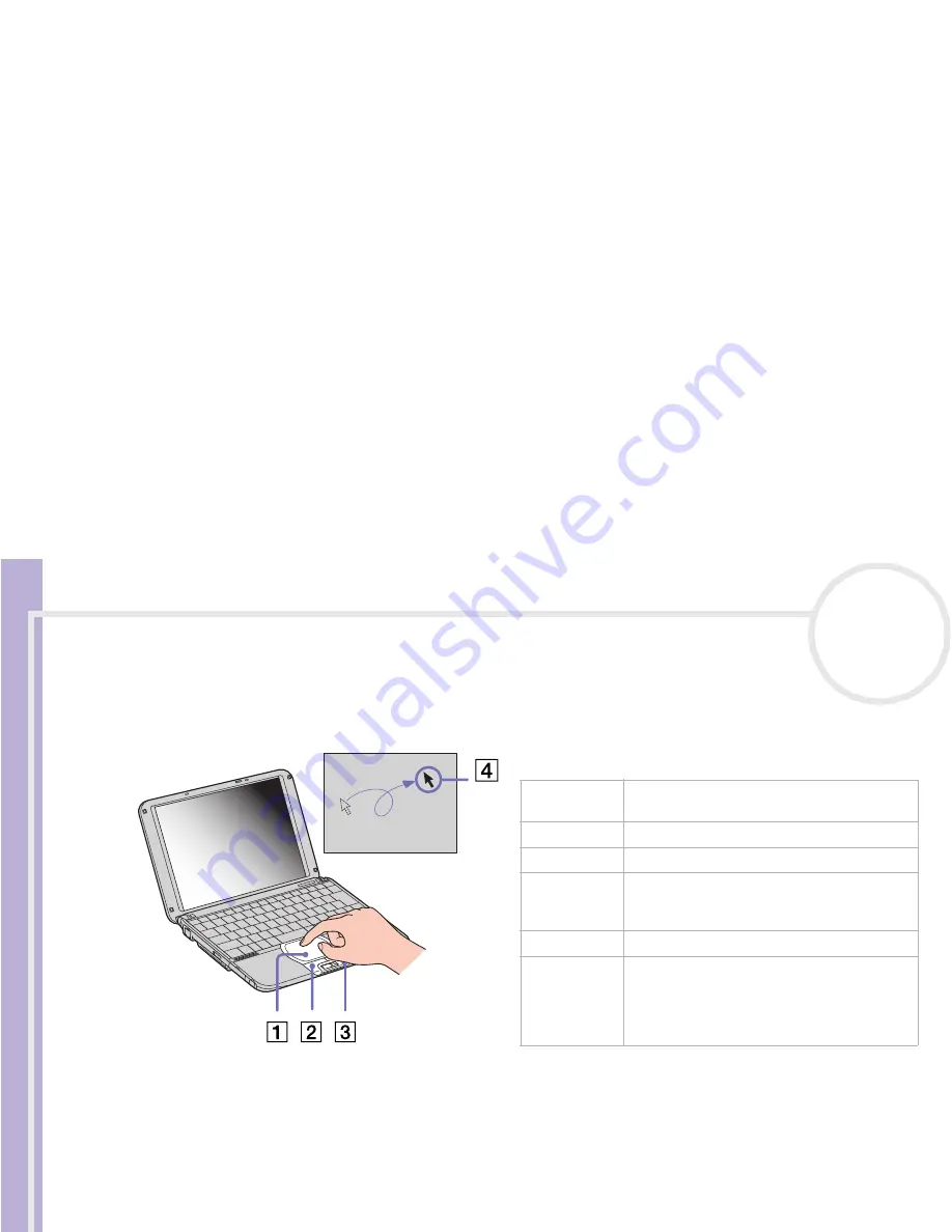 Sony VAIO PCG-SRX51P User Manual Download Page 32