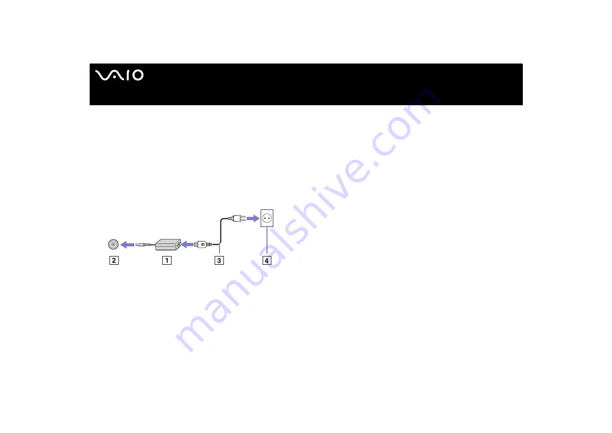 Sony Vaio PCG-TR5MP Hardware Manual Download Page 15