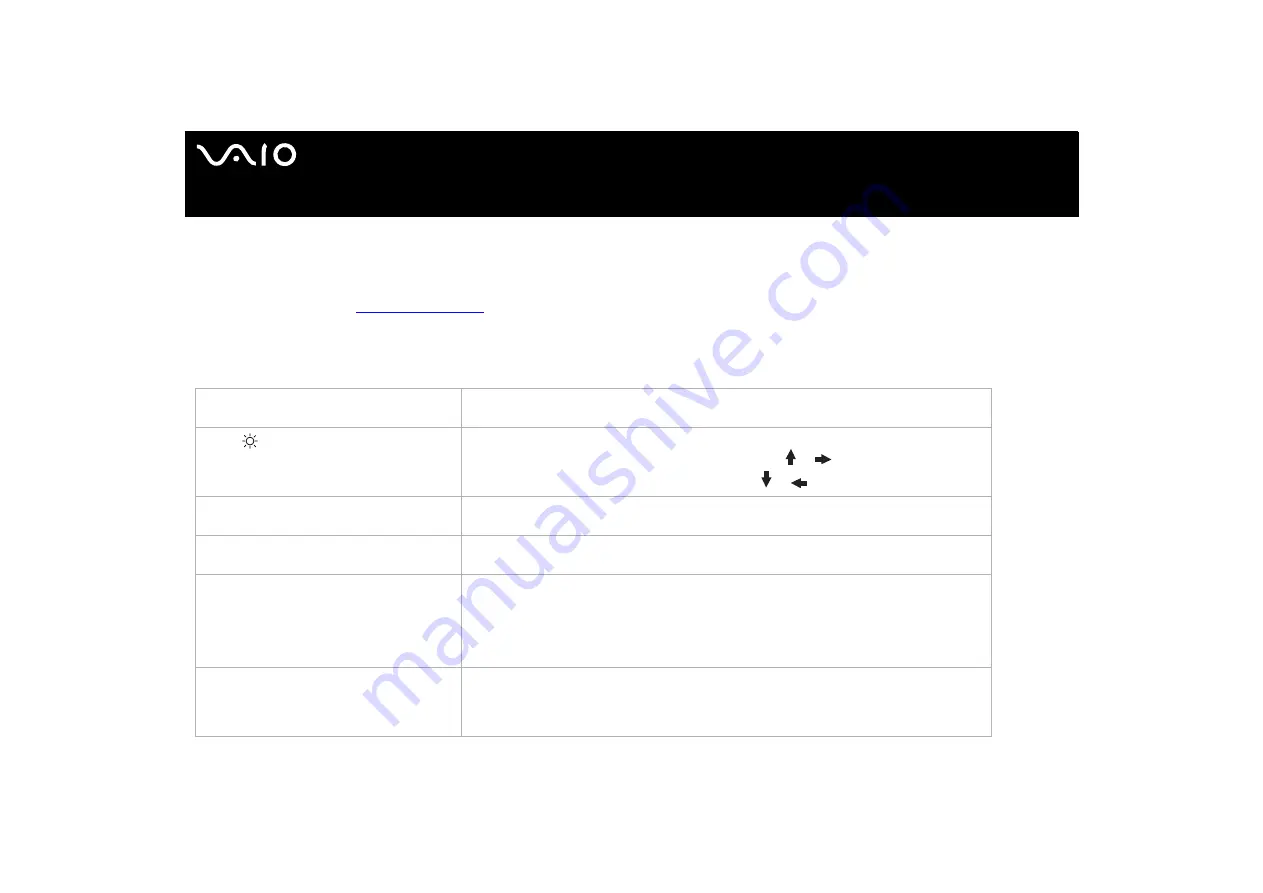 Sony Vaio PCG-TR5MP Hardware Manual Download Page 25