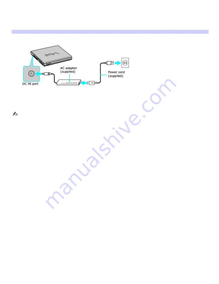 Sony VAIO PCG-V505BX Скачать руководство пользователя страница 4