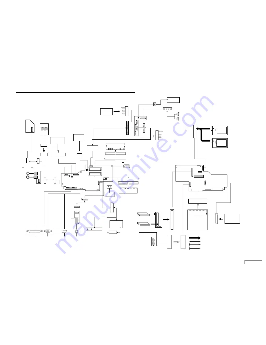 Sony VAIO PCG-XE7 Service Manual Download Page 19