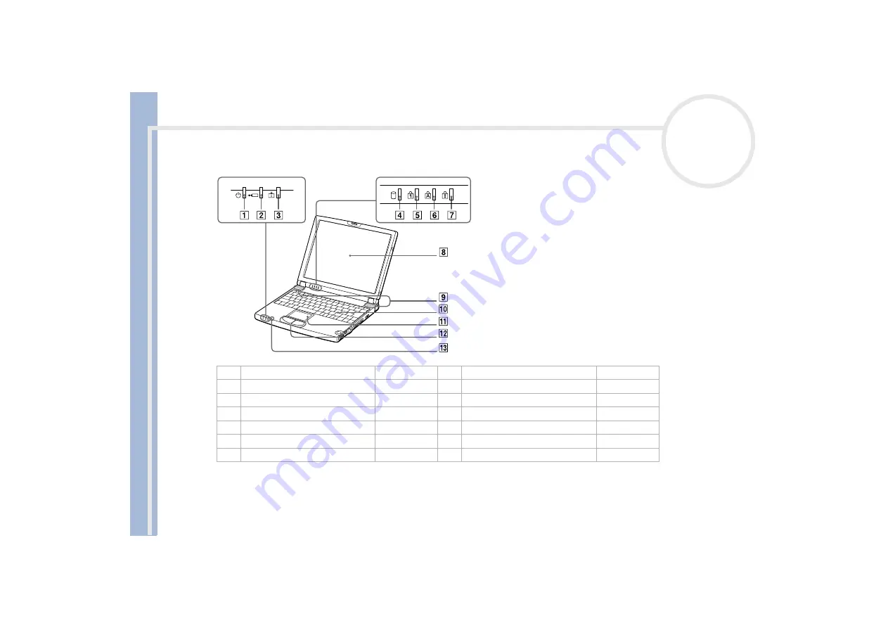 Sony VAIO PCG-Z600HEK Скачать руководство пользователя страница 15