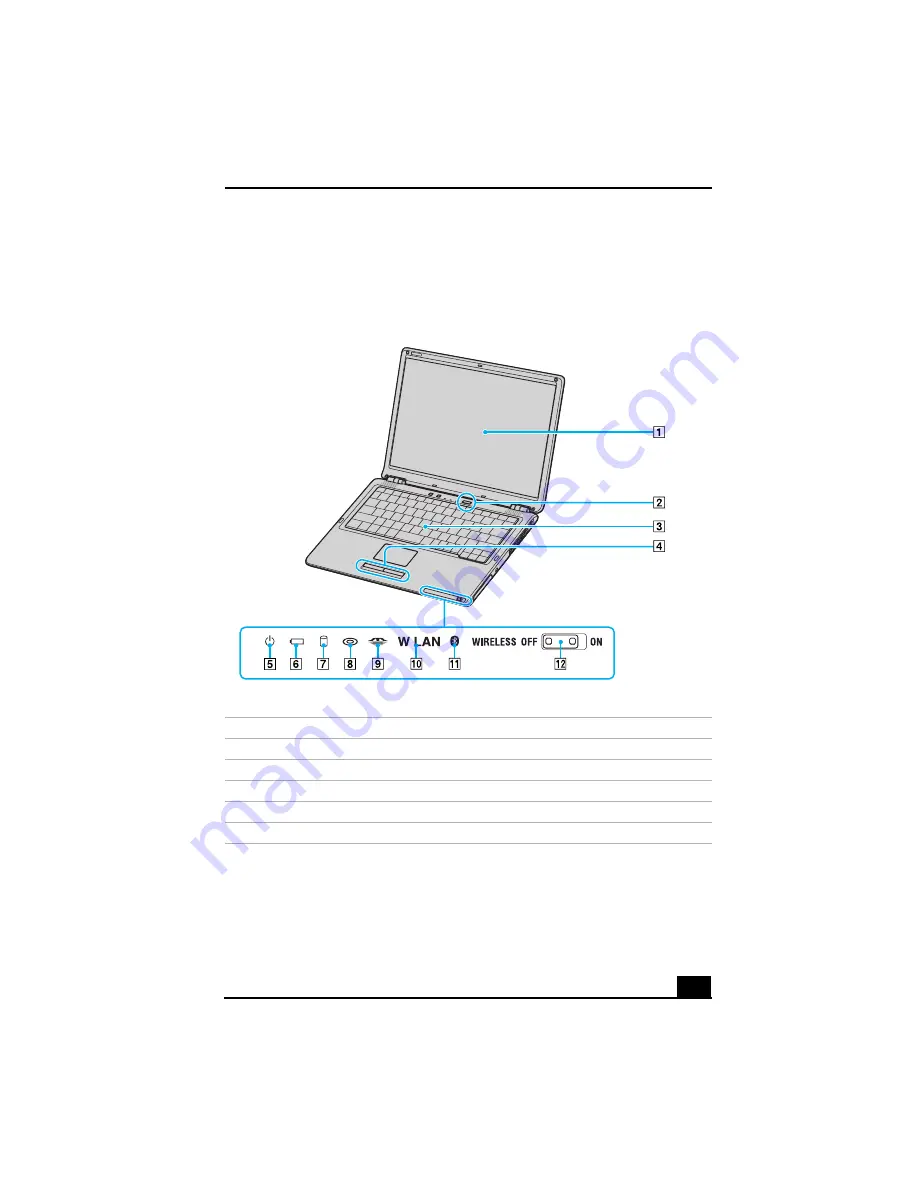 Sony VAIO PCG6C1L Quick Start Manual Download Page 15