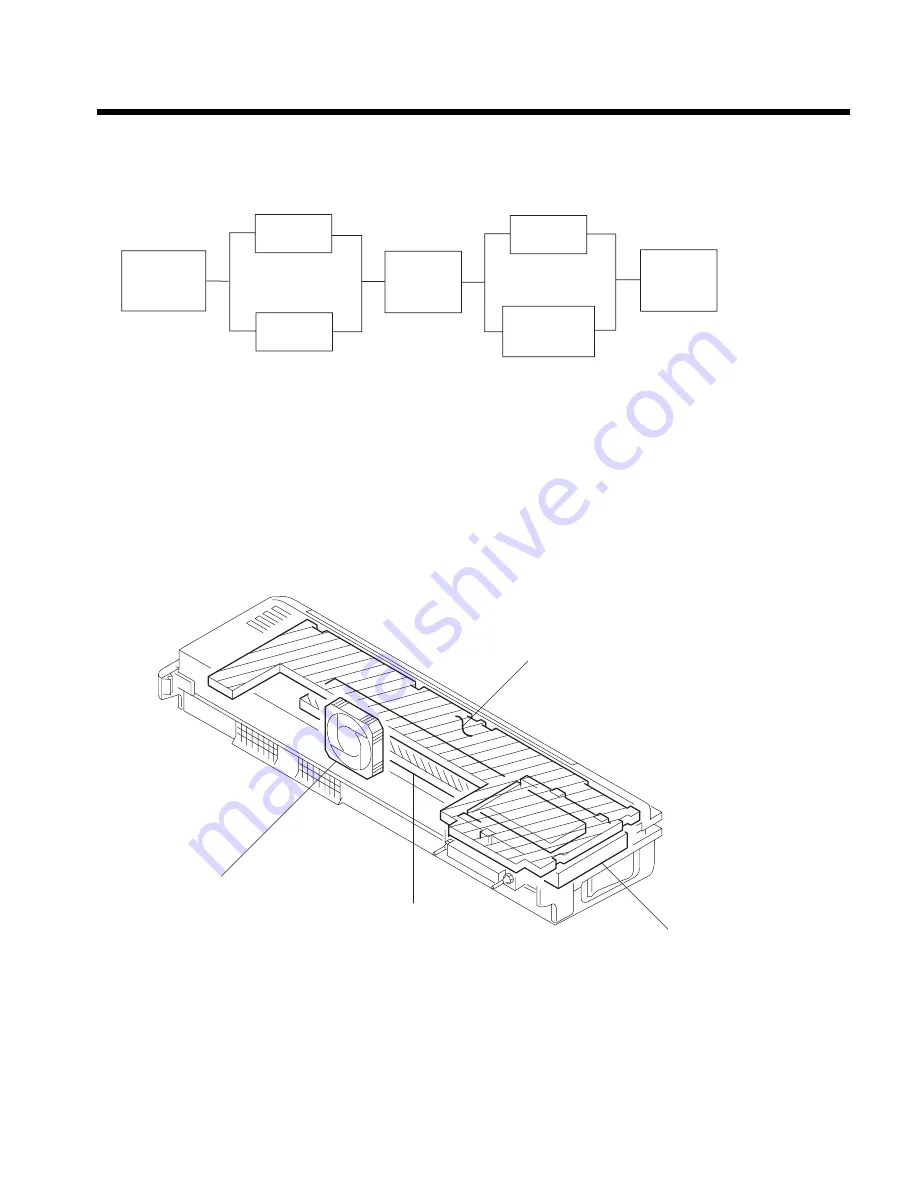 Sony Vaio PCGA-PSX1 Service Manual Download Page 5