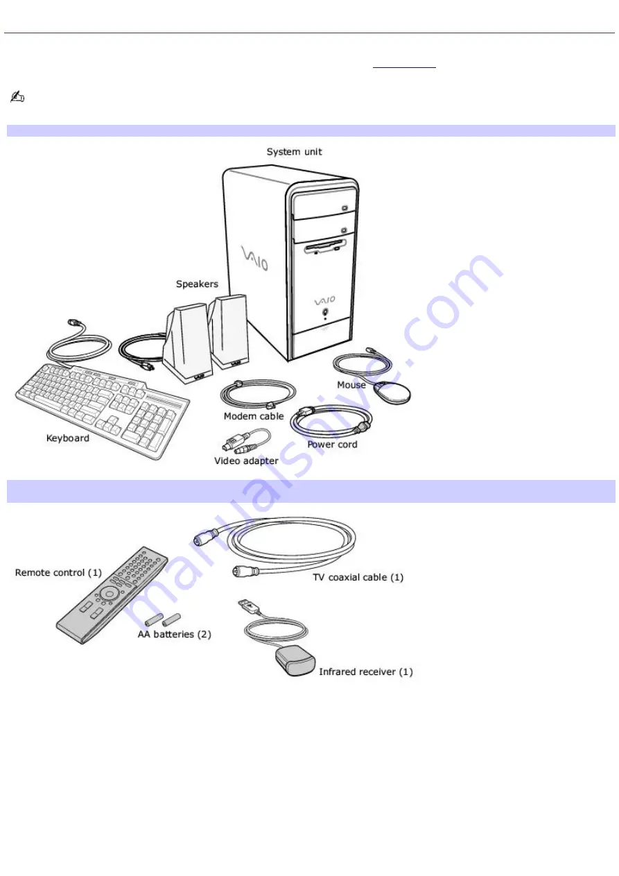 Sony VAIO PCV-RS512 Manual Download Page 3