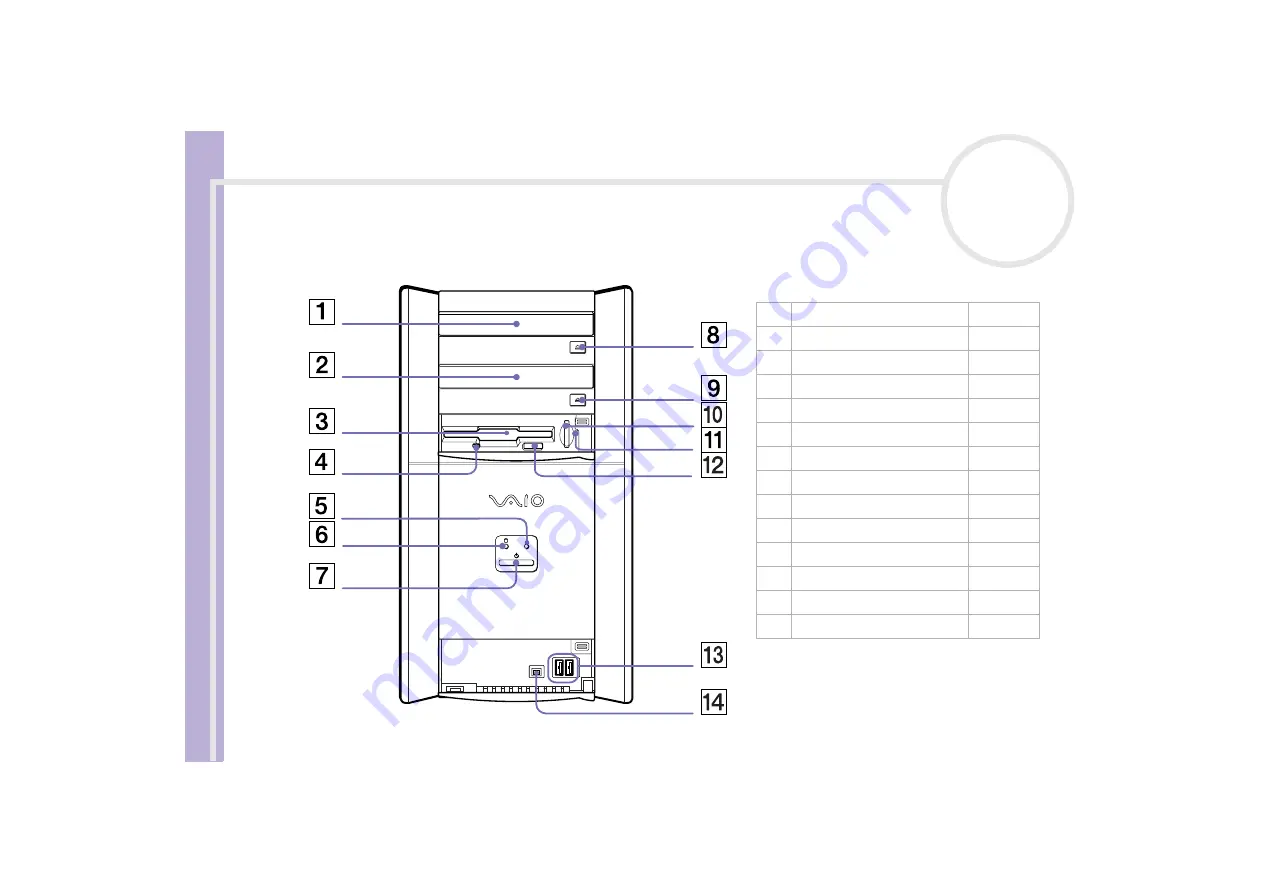 Sony VAIO PCV-RX312 Скачать руководство пользователя страница 15