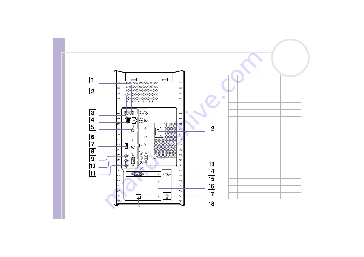 Sony VAIO PCV-RX312 Скачать руководство пользователя страница 16