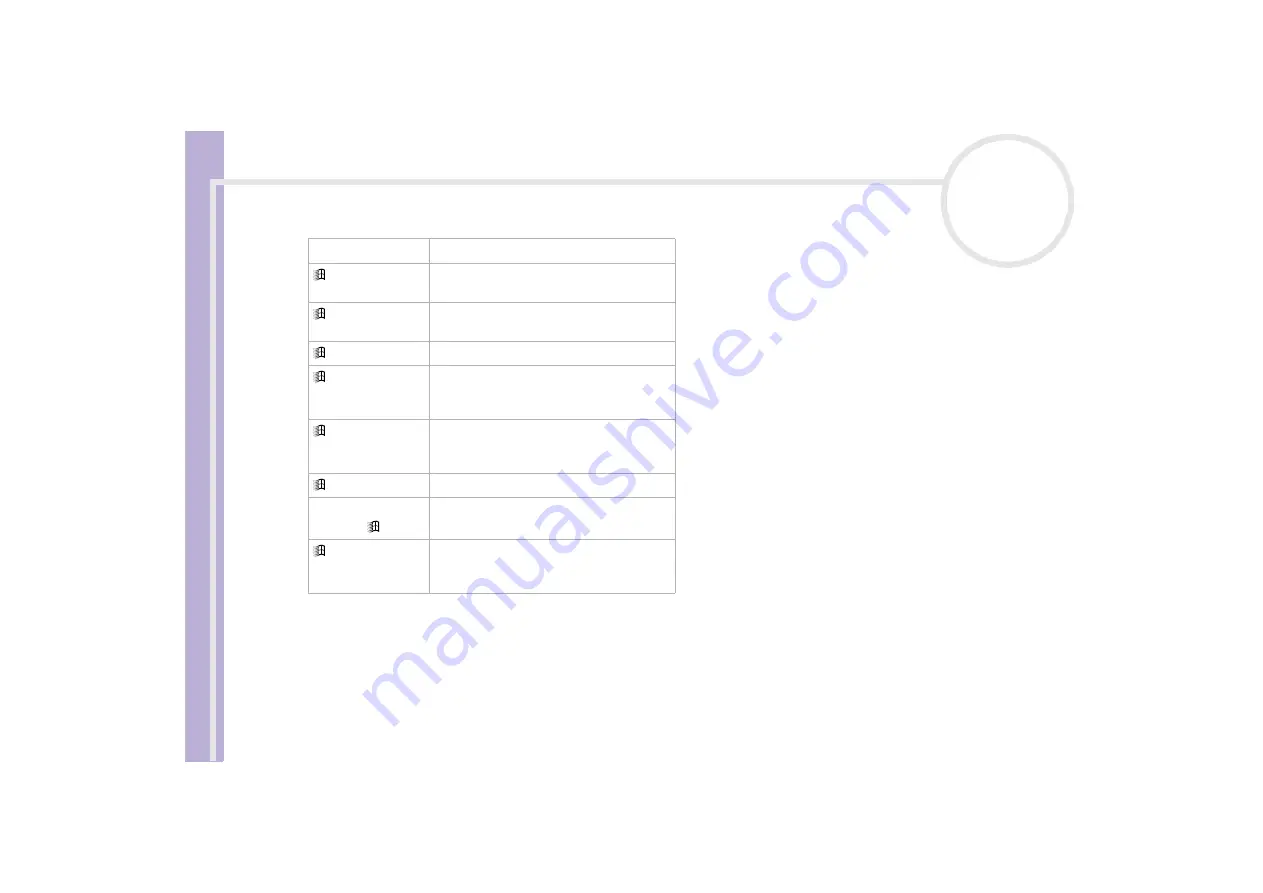 Sony VAIO PCV-RX312 User Manual Download Page 22