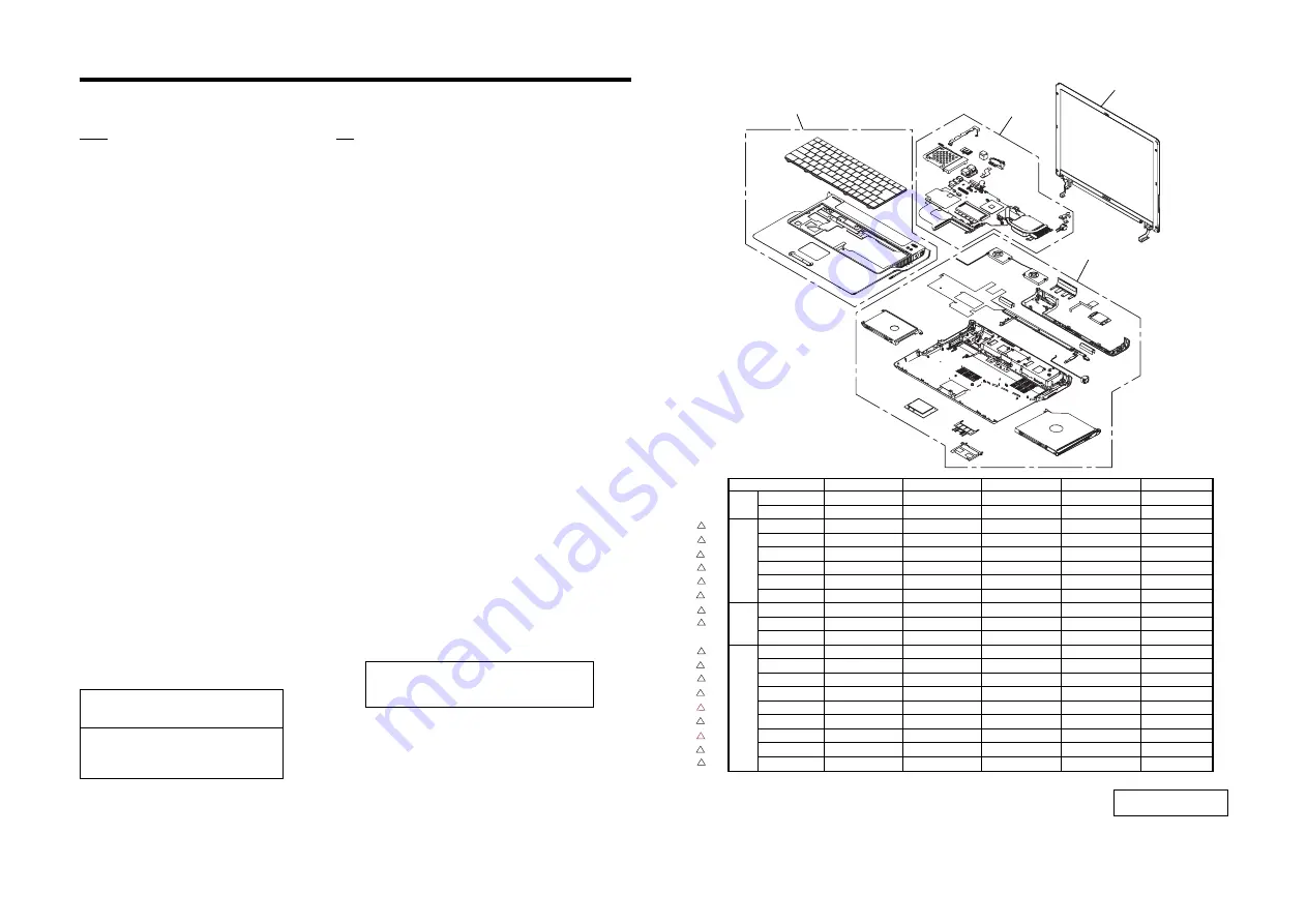 Sony VAIO PGC-Z1VXCNP Service Manual Download Page 8