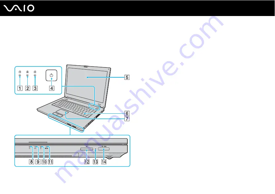 Sony VAIO VAIO VGNN Скачать руководство пользователя страница 14