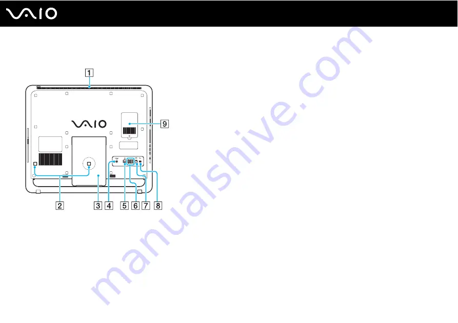 Sony VAIO VGC-JS100 User Manual Download Page 14