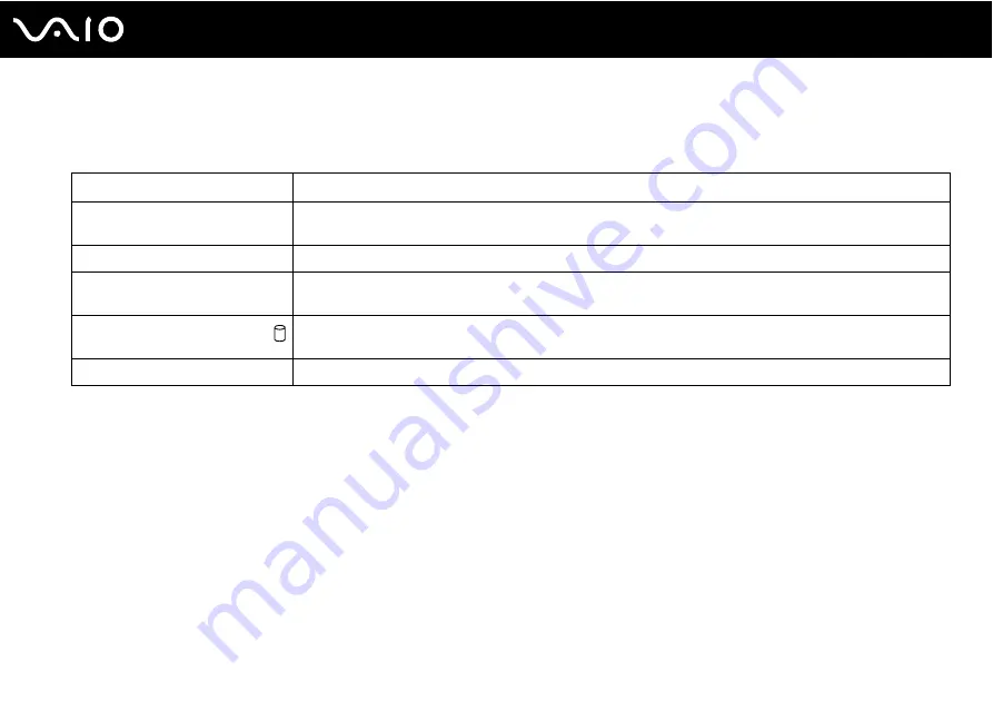 Sony VAIO VGC-JS100 User Manual Download Page 17