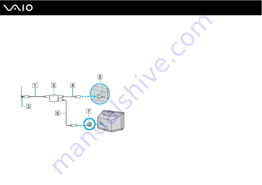 Sony Vaio VGC-RC210 Series User Manual Download Page 49