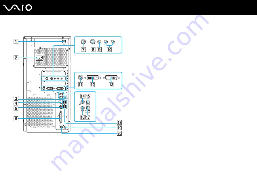 Sony Vaio VGC-RC300 Series Скачать руководство пользователя страница 14