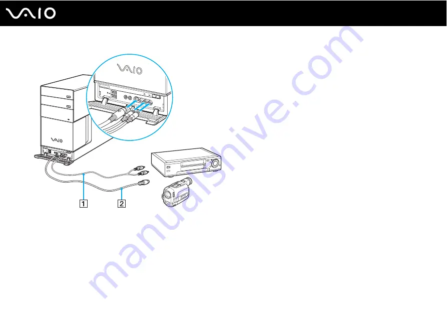 Sony Vaio VGC-RC300 Series Скачать руководство пользователя страница 75