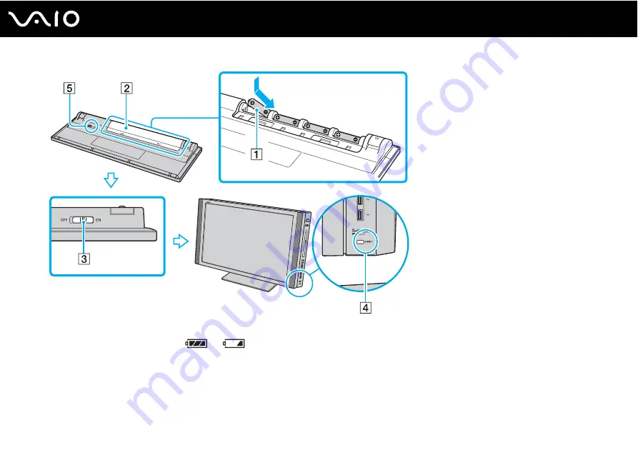 Sony VAIO VGC-RT100 Series Скачать руководство пользователя страница 29