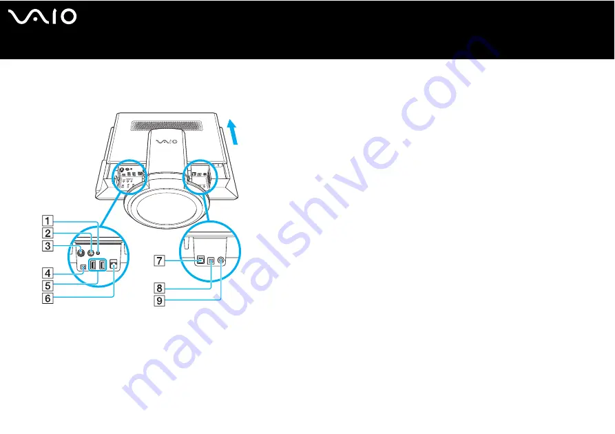 Sony Vaio VGC-V Series Скачать руководство пользователя страница 13