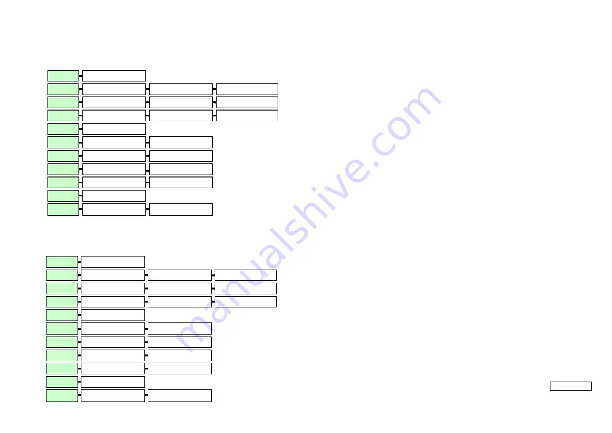 Sony Vaio VGN-A115B Service Manual Download Page 6