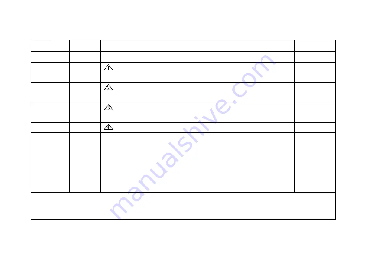 Sony Vaio VGN-A317M Service Manual Download Page 34