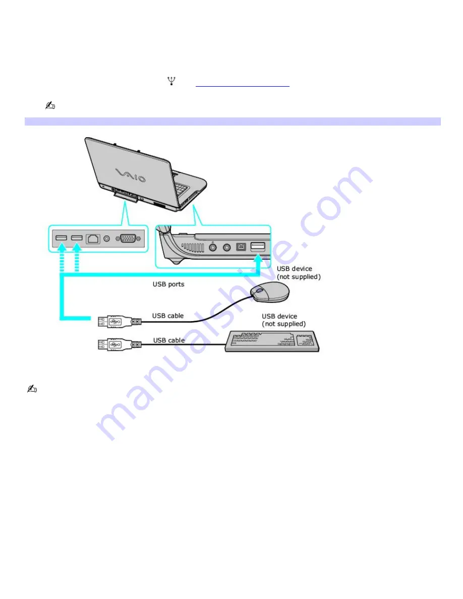 Sony VAIO VGN-A600 Series Скачать руководство пользователя страница 25