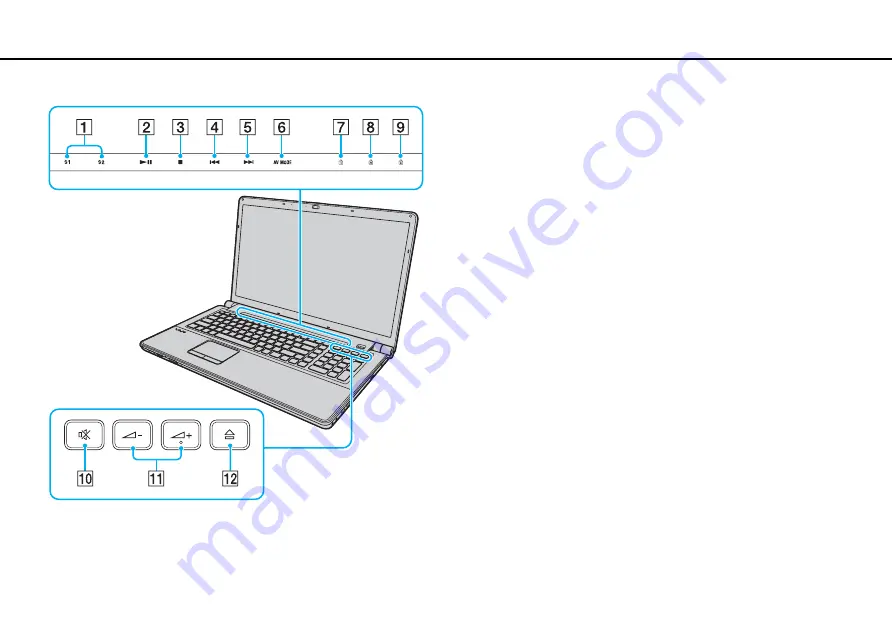 Sony VAIO VGN-AW Series Скачать руководство пользователя страница 14