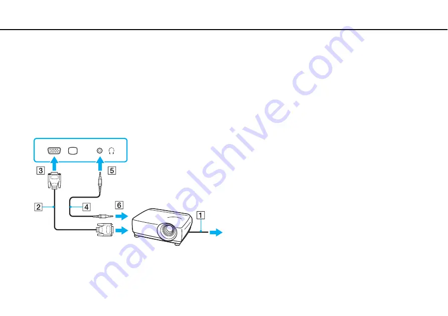 Sony VAIO VGN-AW Series Скачать руководство пользователя страница 98