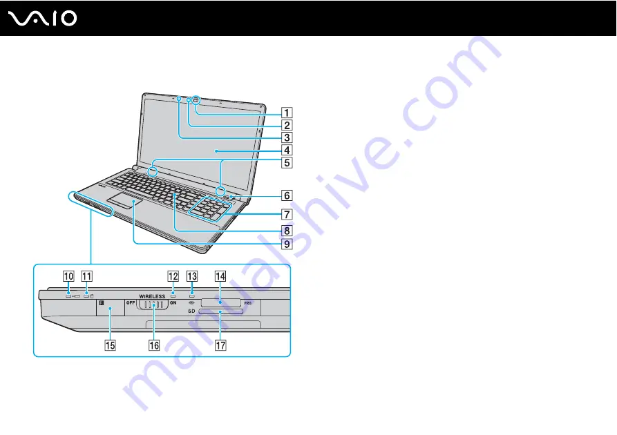 Sony VAIO VGN-AW200 Series Скачать руководство пользователя страница 16