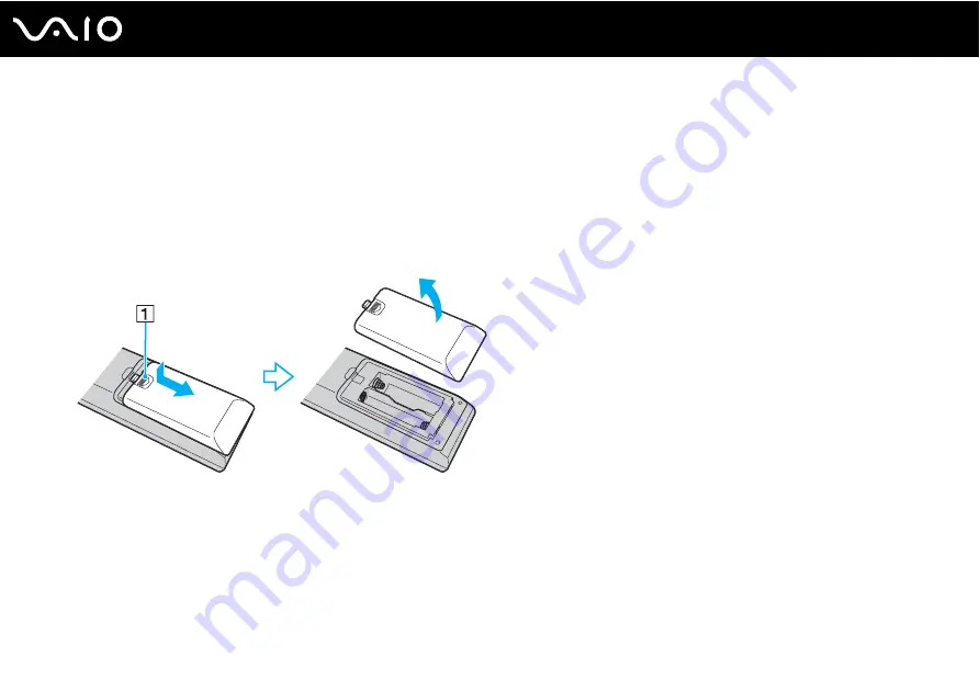 Sony VAIO VGN-AW200 Series User Manual Download Page 63