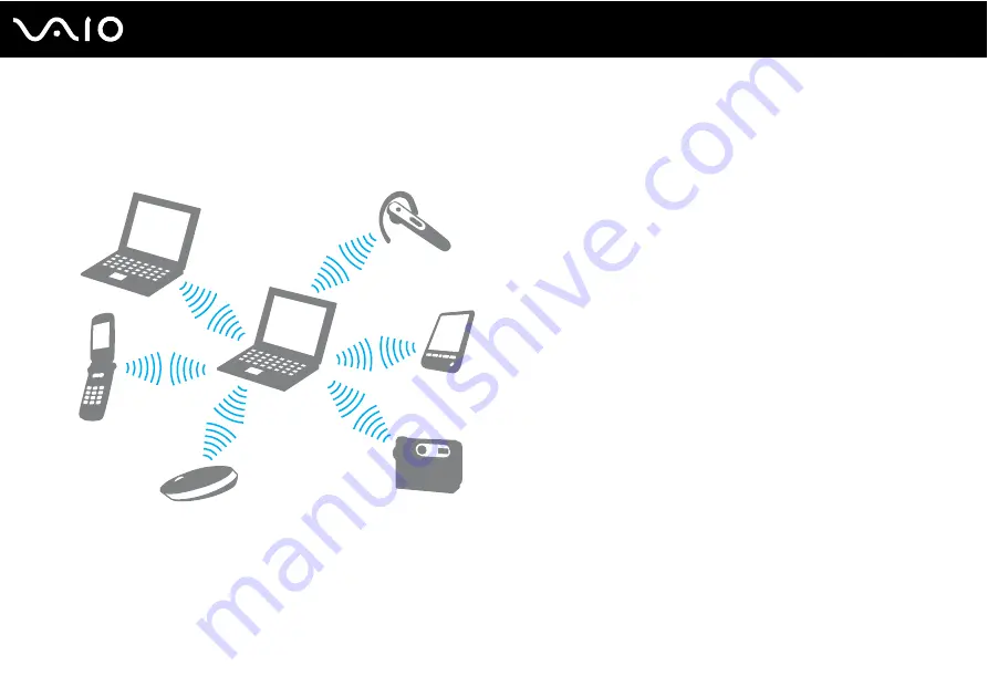 Sony VAIO VGN-AW200 Series User Manual Download Page 90