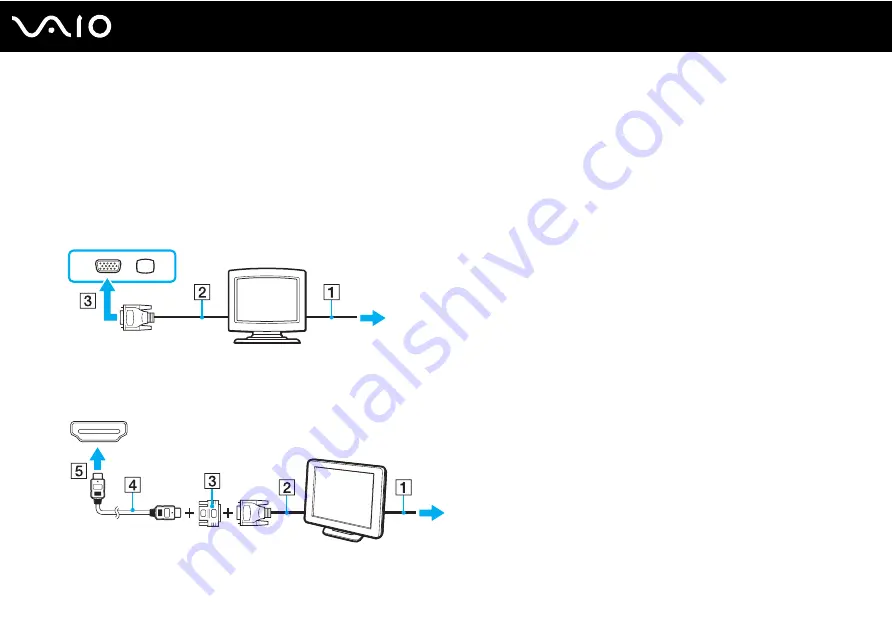 Sony VAIO VGN-AW200 Series User Manual Download Page 95