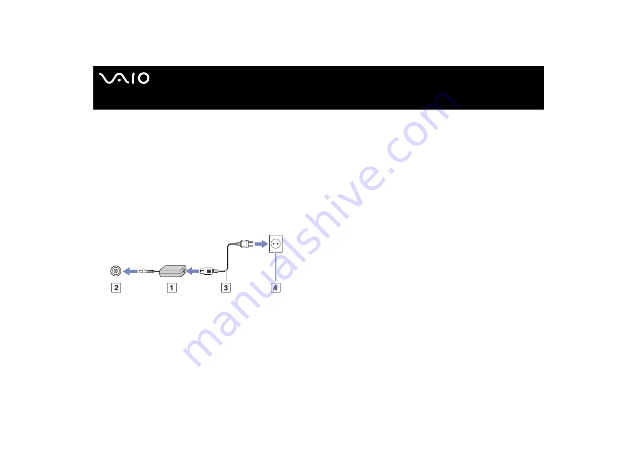 Sony Vaio VGN-B1VP Hardware Manual Download Page 15