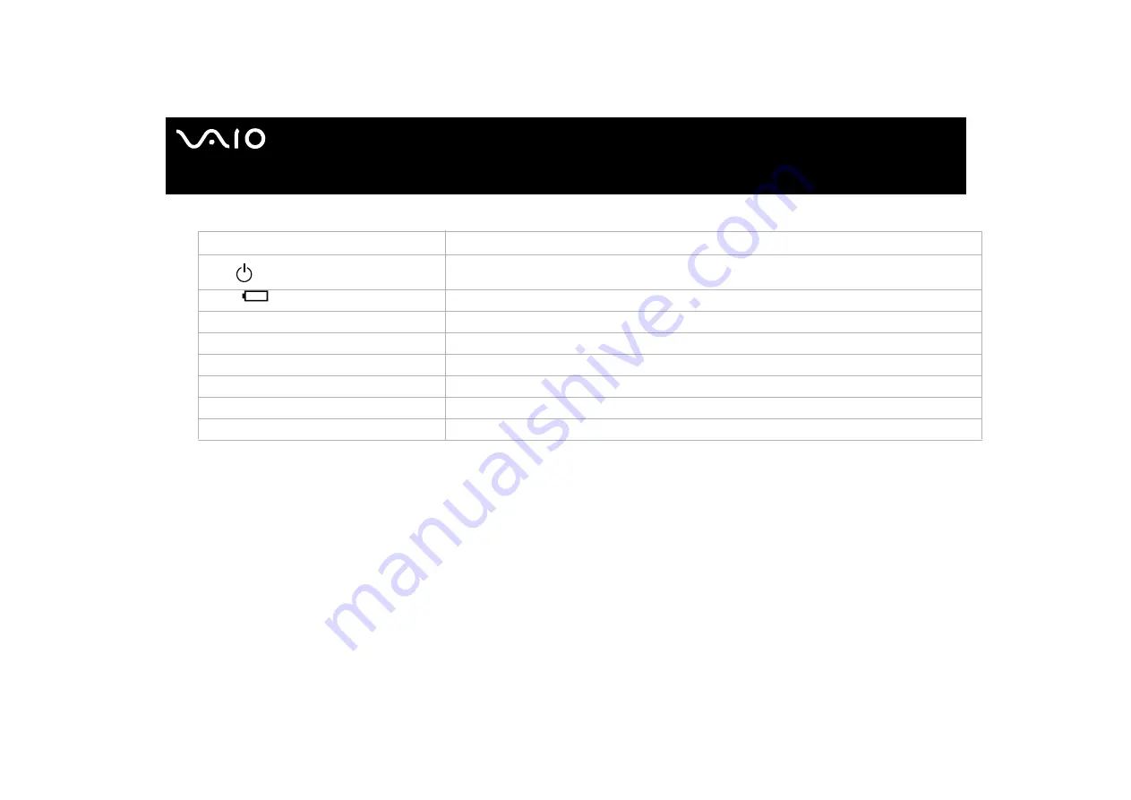 Sony Vaio VGN-B1VP Hardware Manual Download Page 29