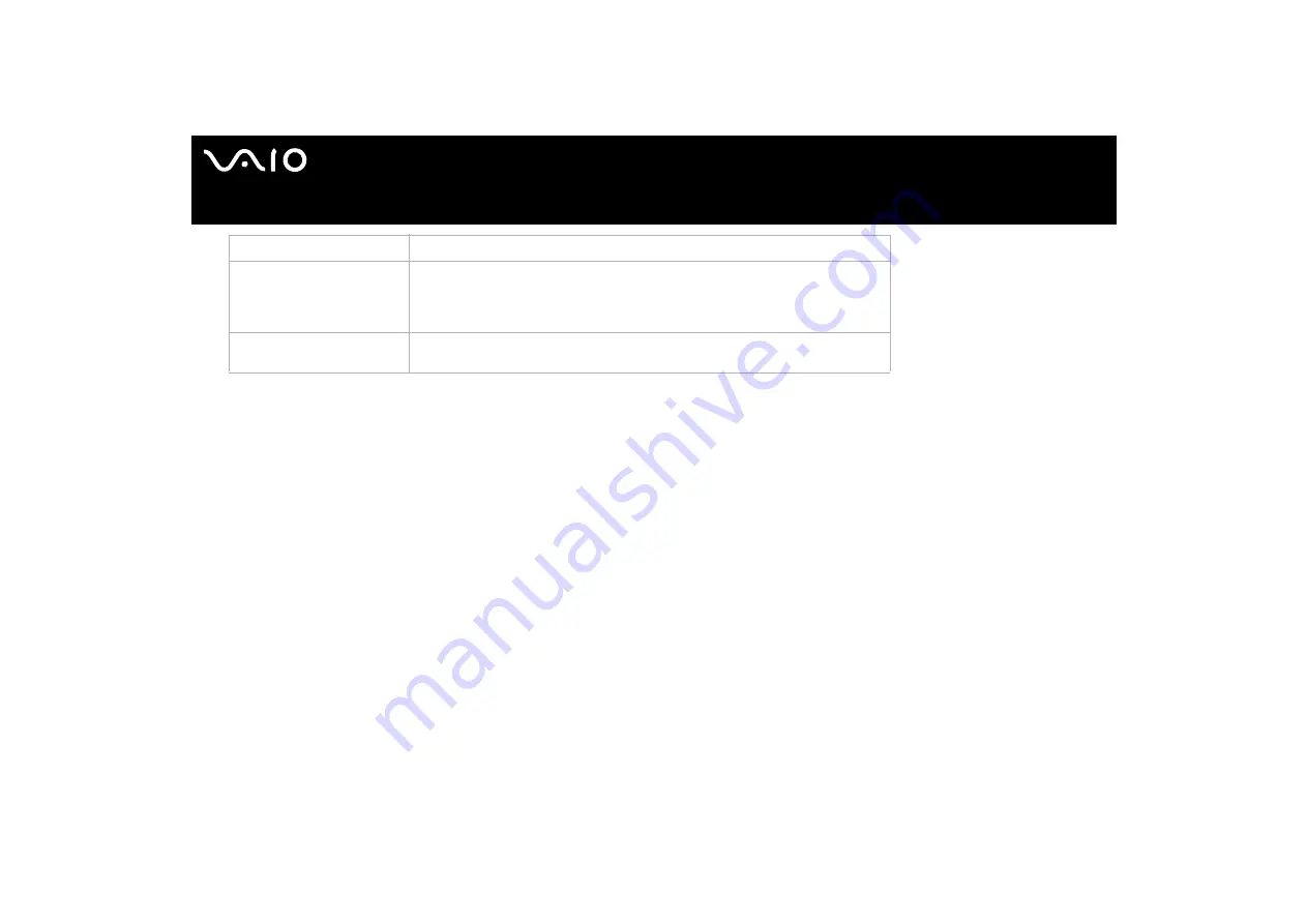 Sony Vaio VGN-B1VP Hardware Manual Download Page 63